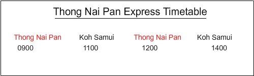Koh Phangan: Qué ver, Transportes... - Foro Tailandia